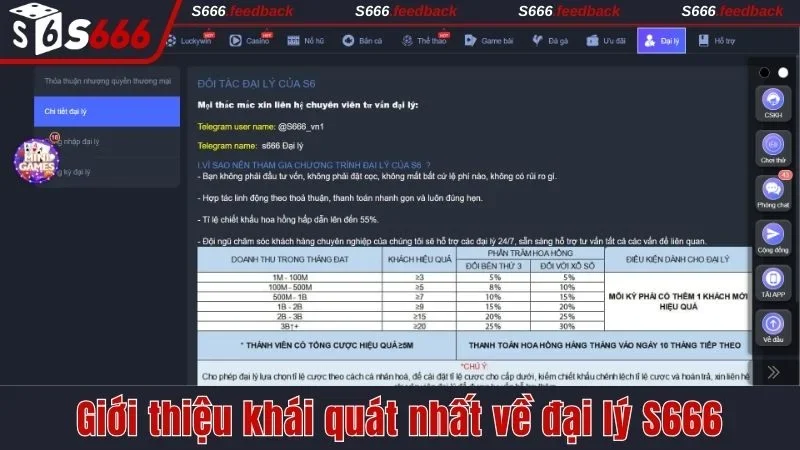 Giới thiệu khái quát nhất về đại lý S666
